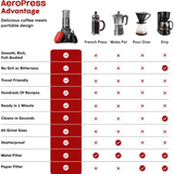 Aeropress Manual Coffee Maker